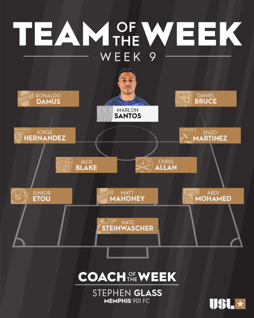 USL Championship Team of the Week for Week 9